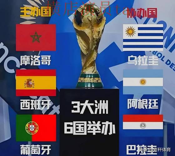 新手必看：世界杯投注平台推荐数据分析详解 + World Cup 2026